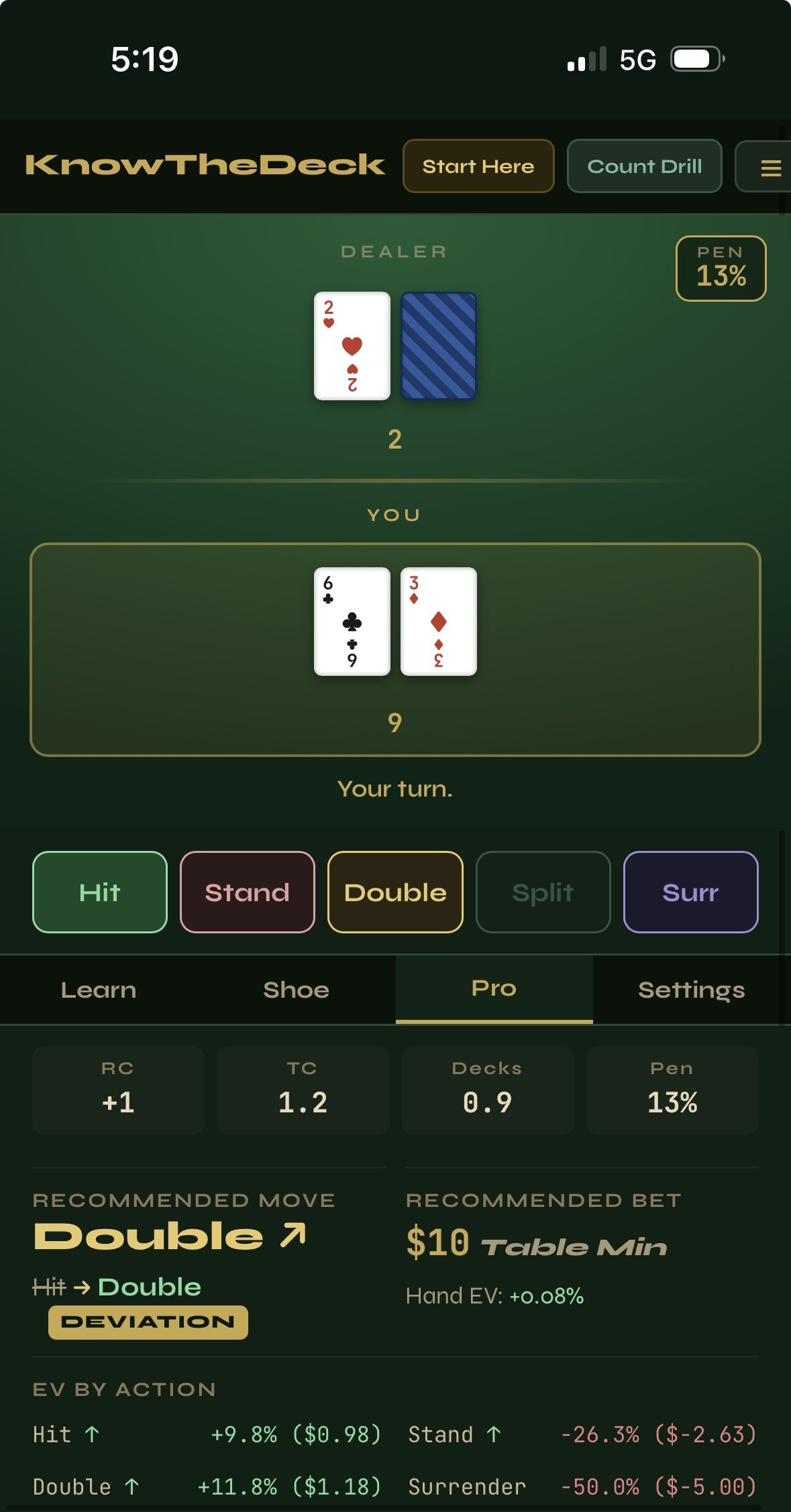 KnowTheDeck trainer on mobile showing a live deviation and EV by action